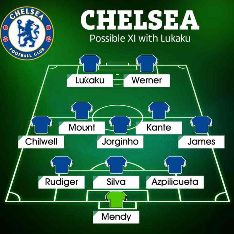Tổng quan về CLB Chelsea